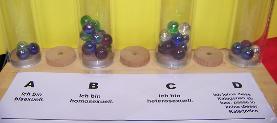 Umfrage, Ergebnis Tag 4